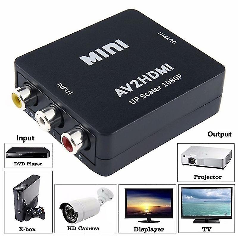 Convertitore RCA A HDTV Adattatore Video Audio HDMI