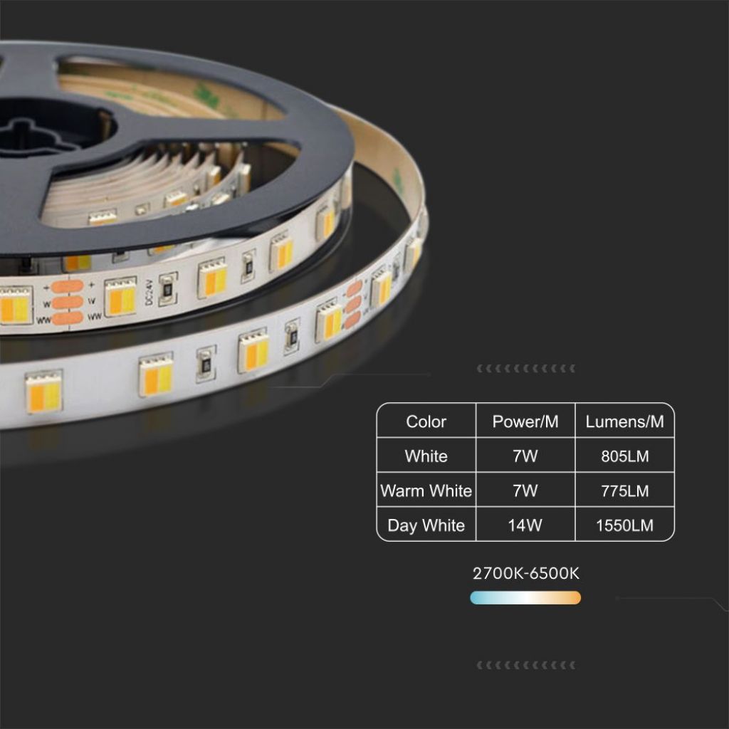 V-TAC Strip LED SMD2835 14W/m 5m 120 LED/m 24V 3IN1 IP20 10mm