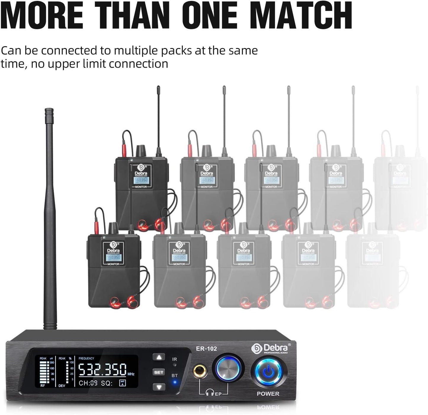Debra ER-102 In Ear Monitor Sistema Wireless