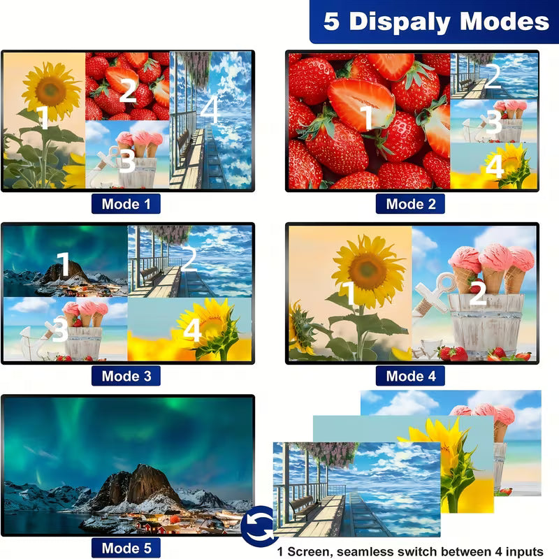 Switch Multi-Viewer HDTV 4x1 | 4 Ingressi / 1 Uscita – 4K - 30Hz