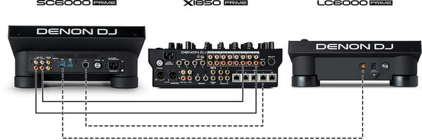 Denon DJ LC6000 PRIME è il controller per DJ più versatile al mondo.