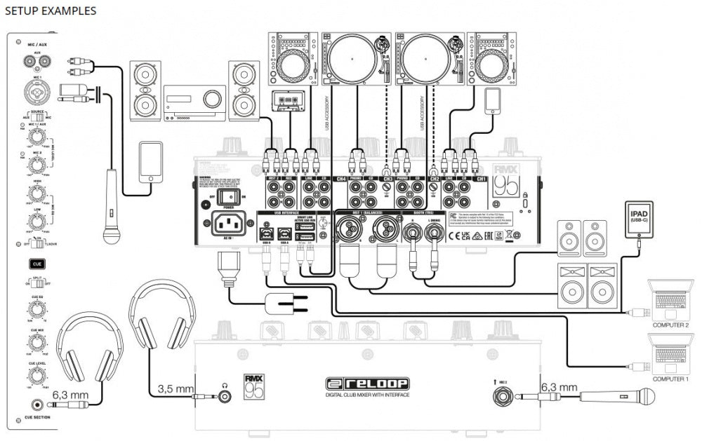 Mixer professionale RELOOP RMX-95