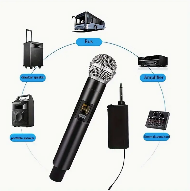 2x Microfoni Wirless a 2 canali UHF