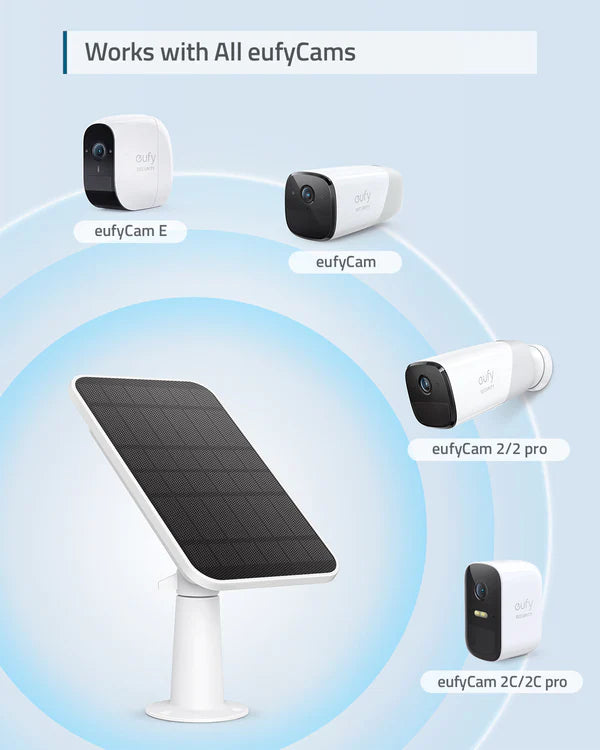 Anker eufyCam Solar Pannel