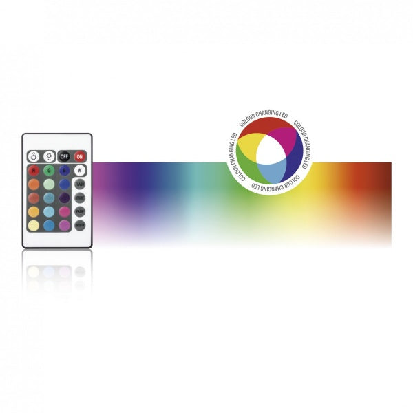 GLORIOUS Cockpit DeLuxe LED Set