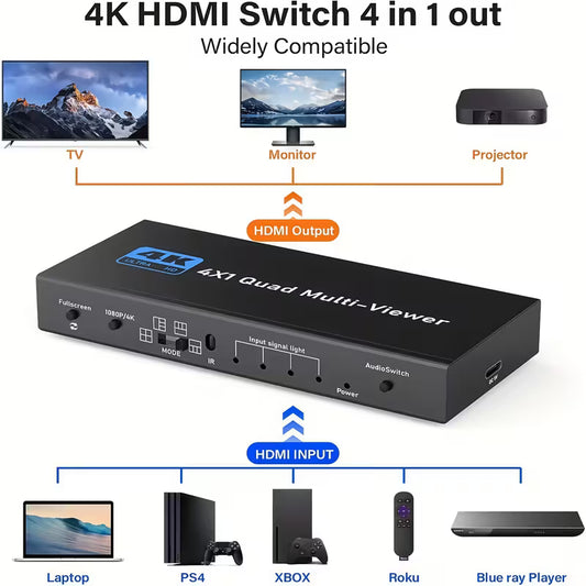 Switch Multi-Viewer HDTV 4x1 | 4 Ingressi / 1 Uscita – 4K - 30Hz