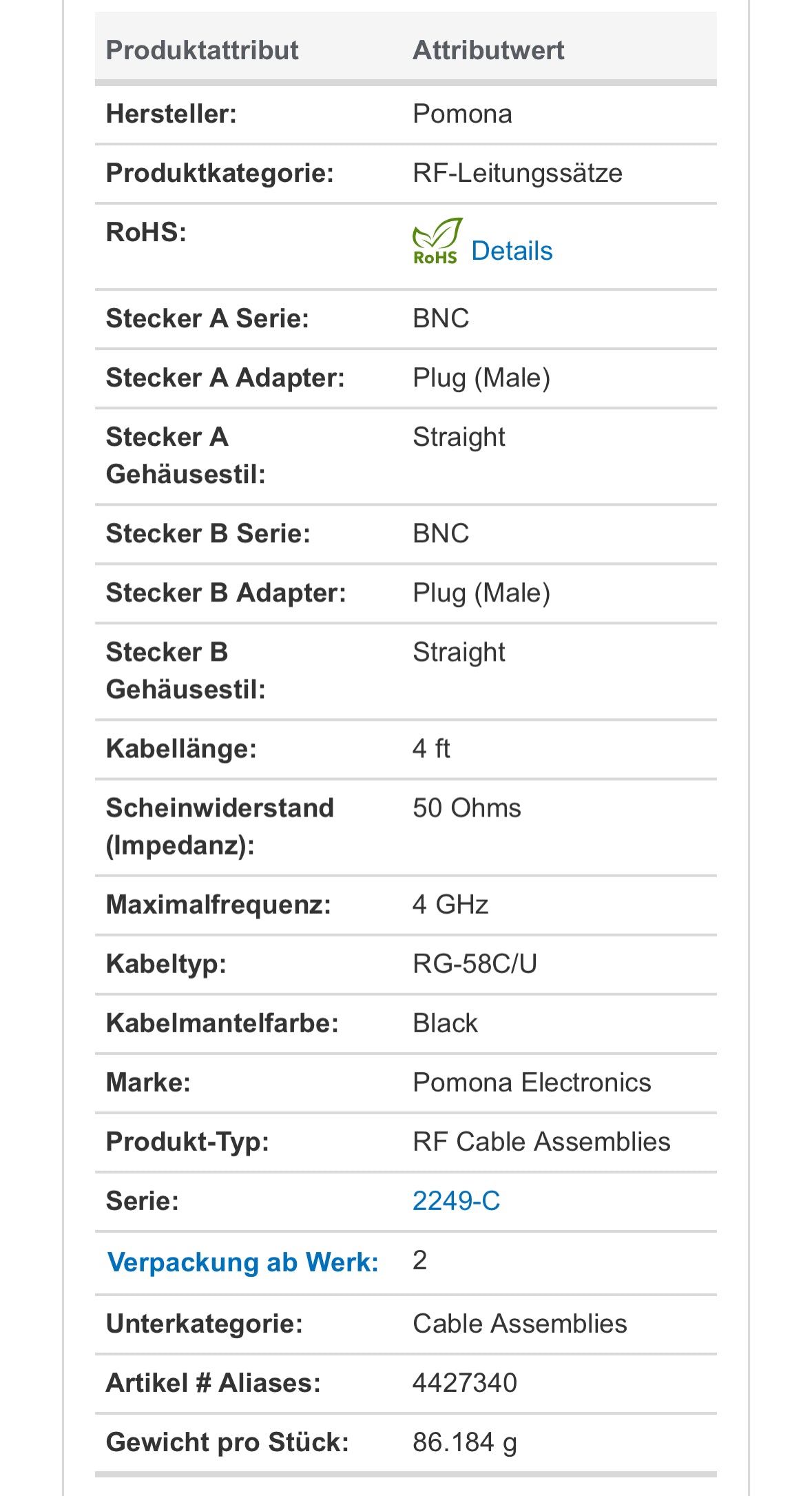 Pomona Electronics BNC Cable 2249-C-48