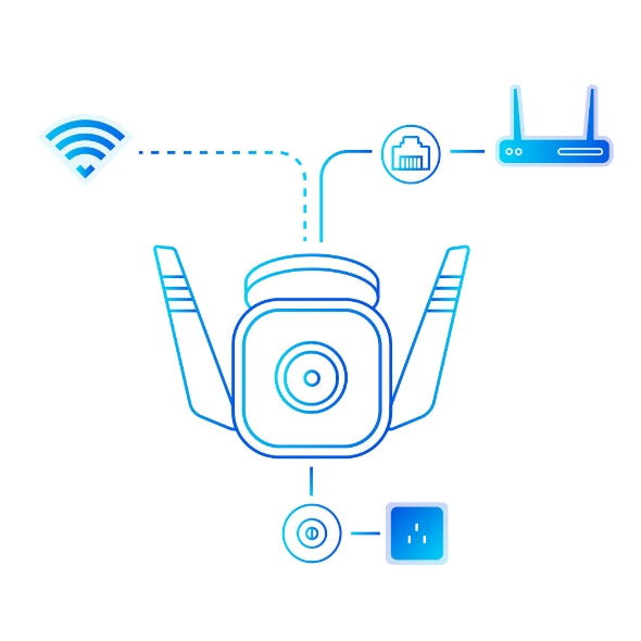 Tapo C310 Telecamera di Sorveglianza Outdoor Wi-Fi o Ethernet con storage Micro SD