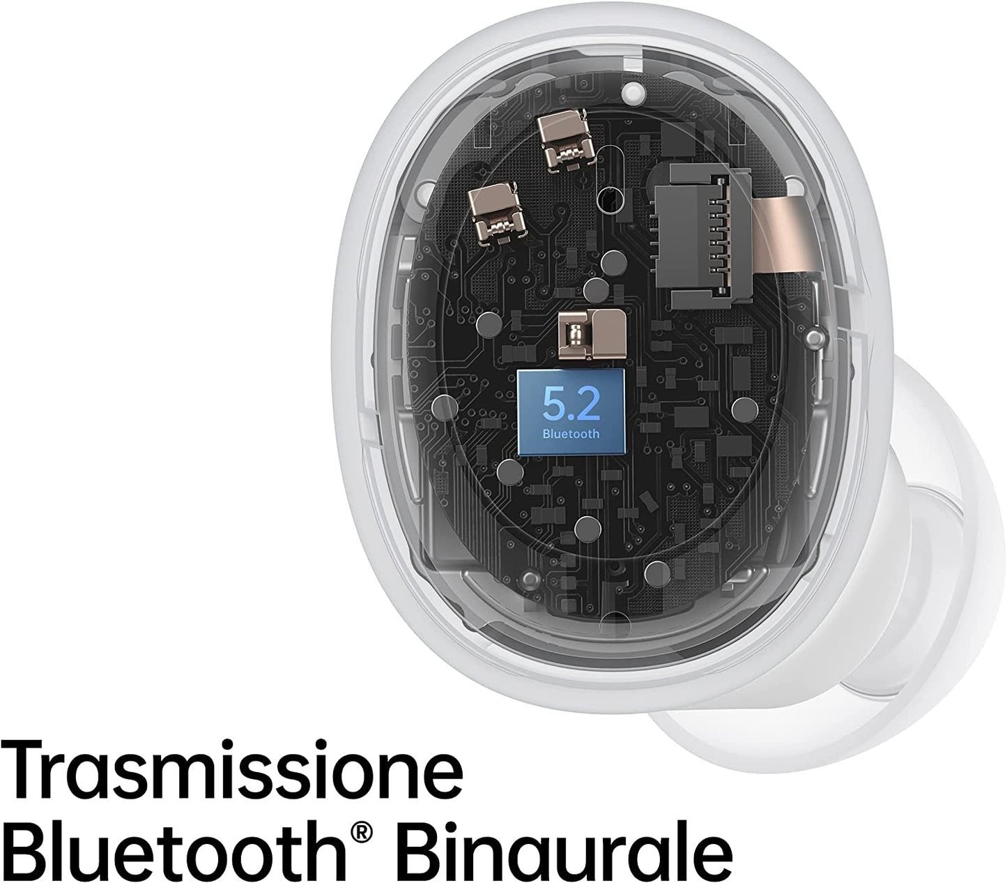 OPPO Enco W12, Auricolari True Wireless