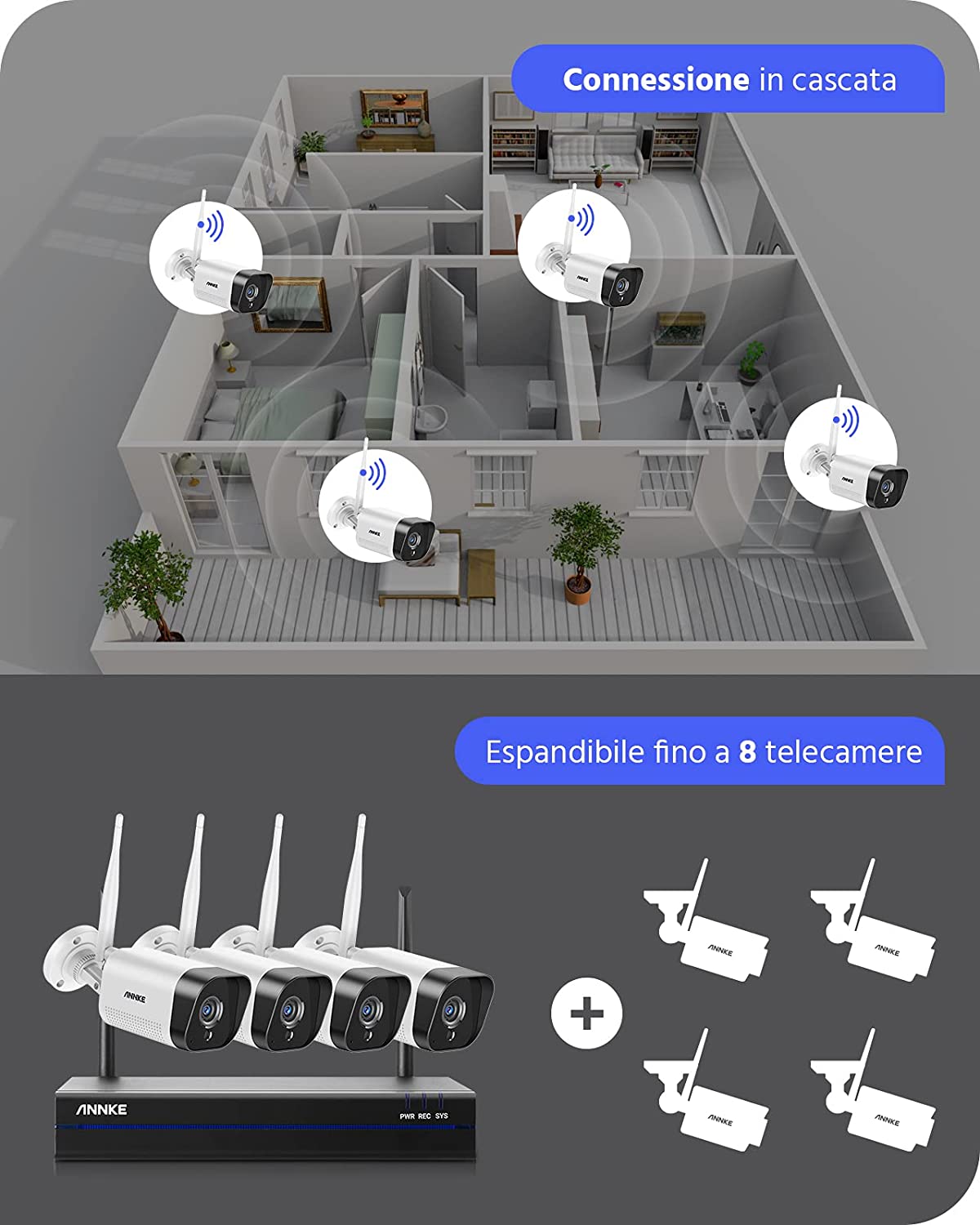 ANNKE Kit Videosorveglianza WiFi 3MP, NVR 8CH 5MP e 4 Telecamere wireless