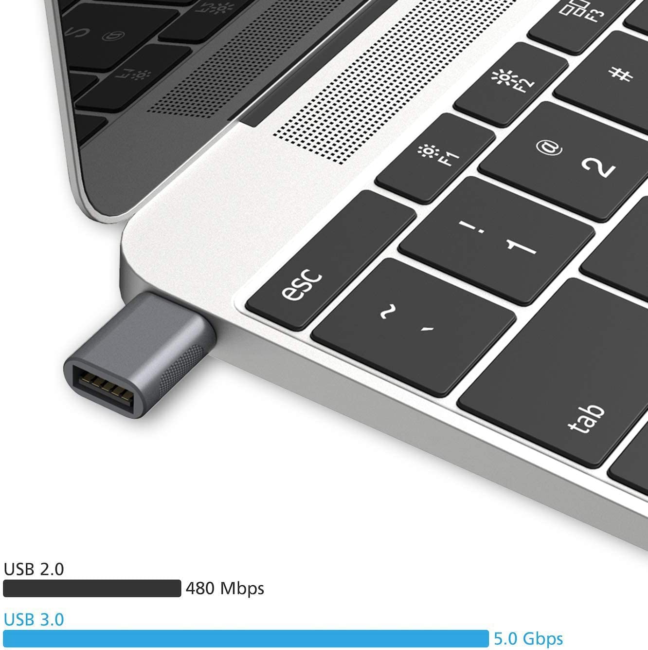 Adattatore da USB C a USB 3.0
