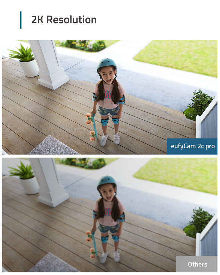 ANKER telecamera wifi esterno EufyCam 2C Pro