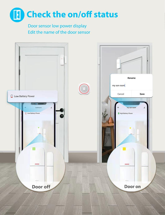 LeadEdge Smart Allarme Casa Senza Fili