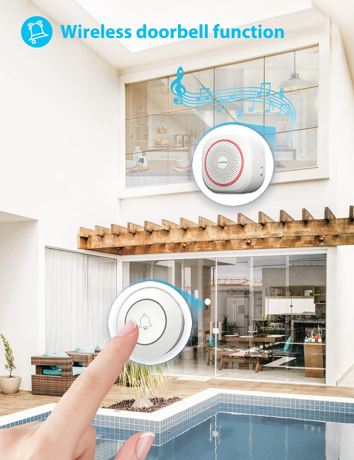 LeadEdge Smart Allarme Casa Senza Fili