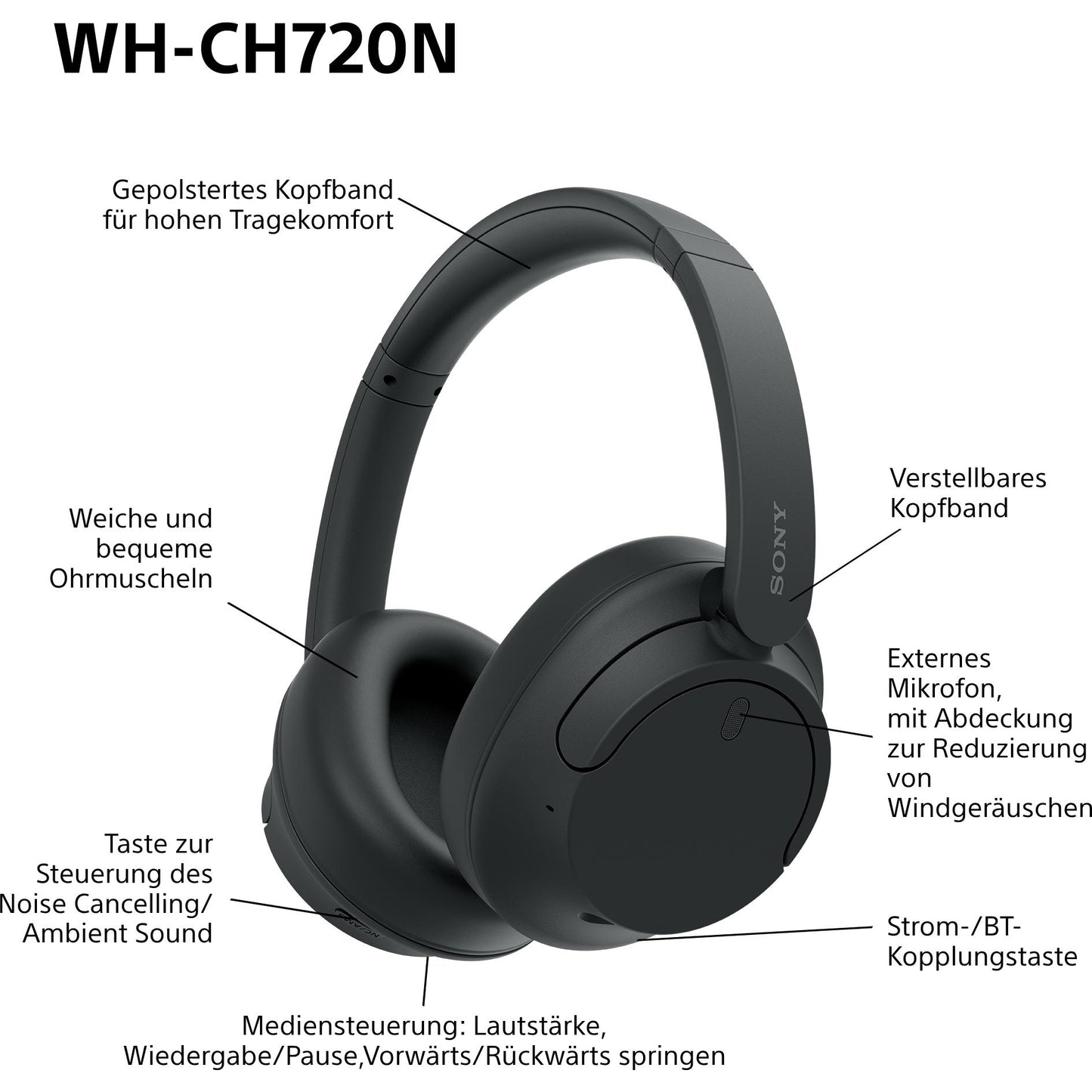 https://static01.galaxus.com/productimages/2/7/4/2/7/3/8/2/3/2/2/2/6/1/5/0/3/2/019914de-c8d4-7236-a620-eae6d7aff35c_sea.jpeg