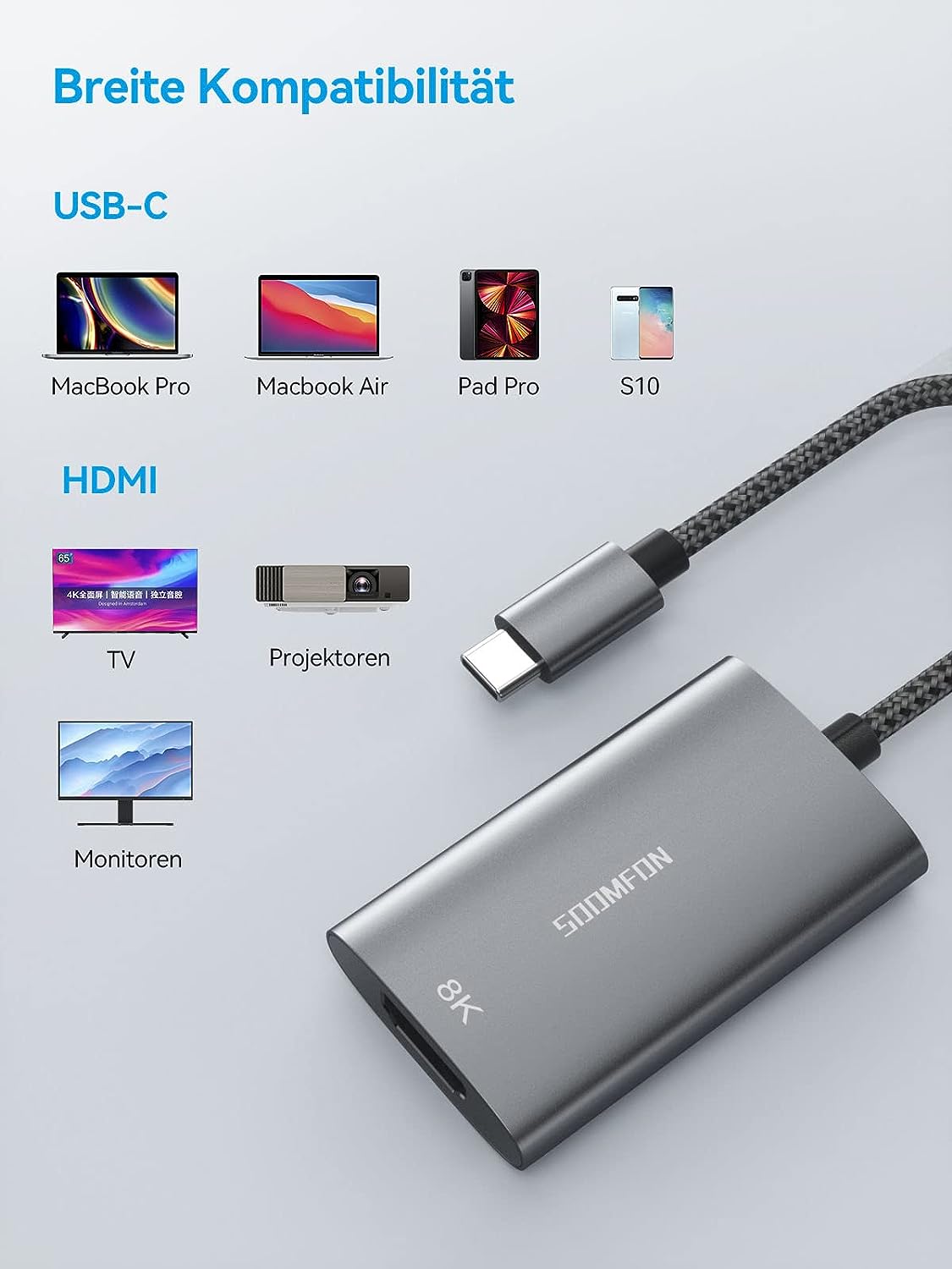 SOOMFON 8K USB C HDMI Adapter Thunderbolt 3/4 to HDMI Adapter