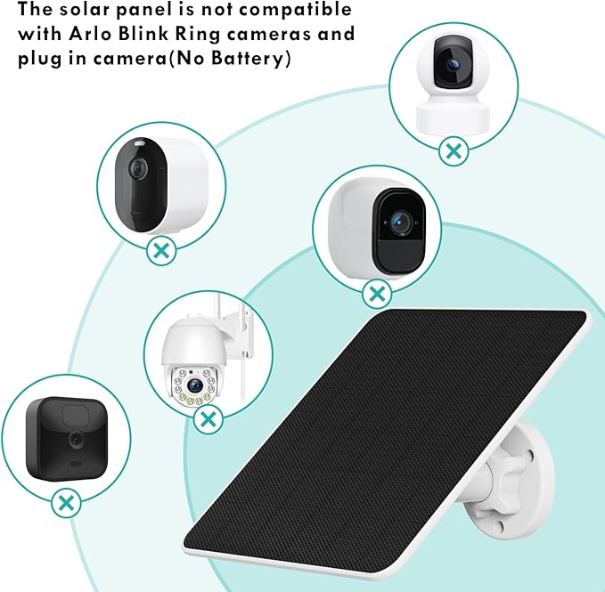 Pannello solare da 6W per telecamera di sicurezza