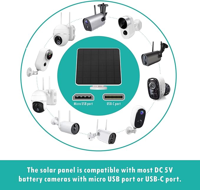 Pannello solare da 6W per telecamera di sicurezza