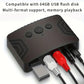 Ricevitore Wireless R20
