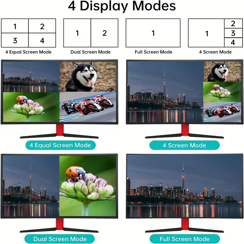 Switch Multi-Viewer HDTV 4x1 | 4 Ingressi / 1 Uscita – 4K - 30Hz