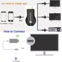 Ricevitore M9 Plus Wireless WiFi Display