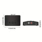 Ricevitore Wireless R20