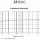 Audio-Technica AT2020
