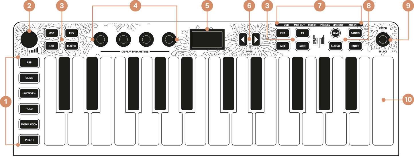 https://www.esi-audio.com/images/artwork/xsynth.png