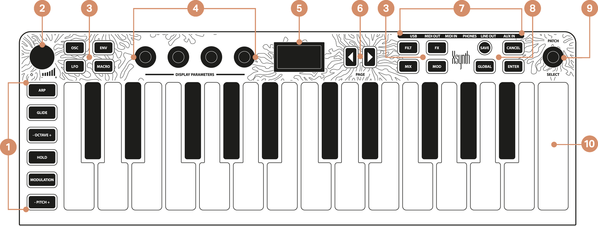 https://www.esi-audio.com/images/artwork/xsynth.png