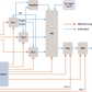 https://www.esi-audio.com/images/artwork/xsynth_sub1.png