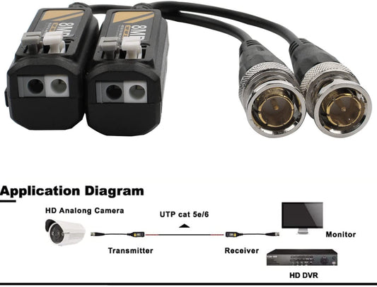 Trasmettitore Ricetrasmettitore BNC,AHD/CVI/TVI/CVBS