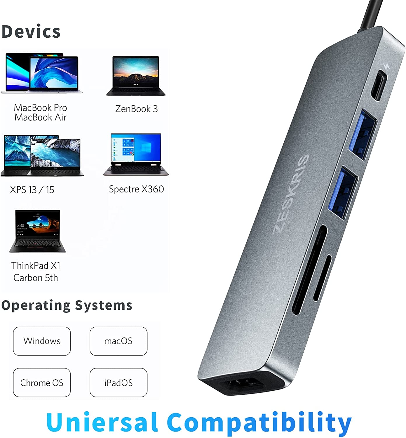 Hub USB C, ZESKRIS 6 in 1 MackBook USB