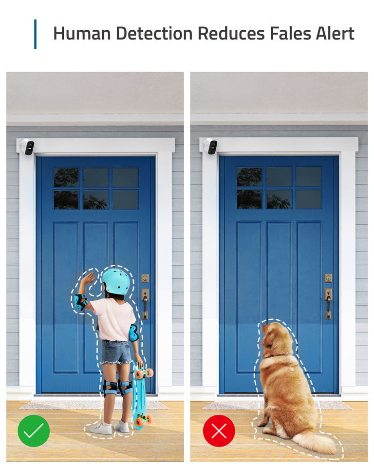 ANKER telecamera wifi esterno EufyCam 2C Pro