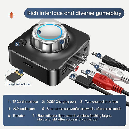 Ricevitore Bluetooth 5.0